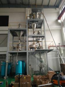 未來(lái)：超聲波振動(dòng)篩篩出料帶風(fēng)是怎么回事